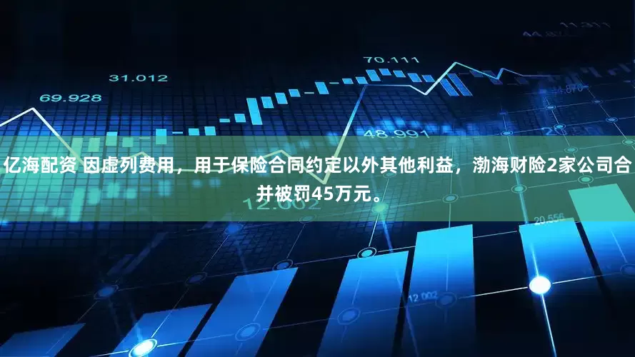 亿海配资 因虚列费用，用于保险合同约定以外其他利益，渤海财险2家公司合并被罚45万元。